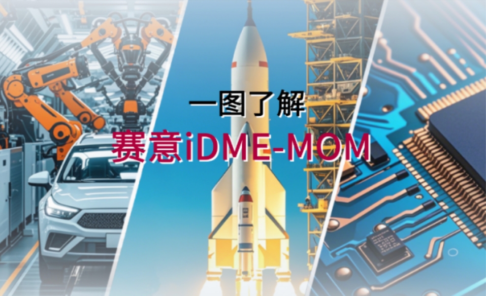 产品资讯｜一图了解尊龙凯时人生就是搏iDME-MOM